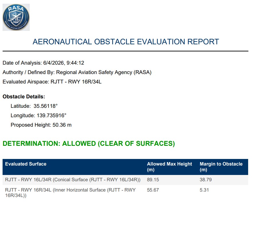 Download Report — replace with ASIT screenshot